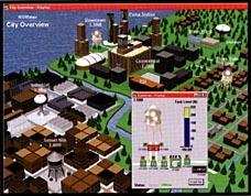 rsview32 resource