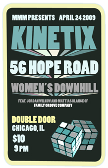 kinetix band