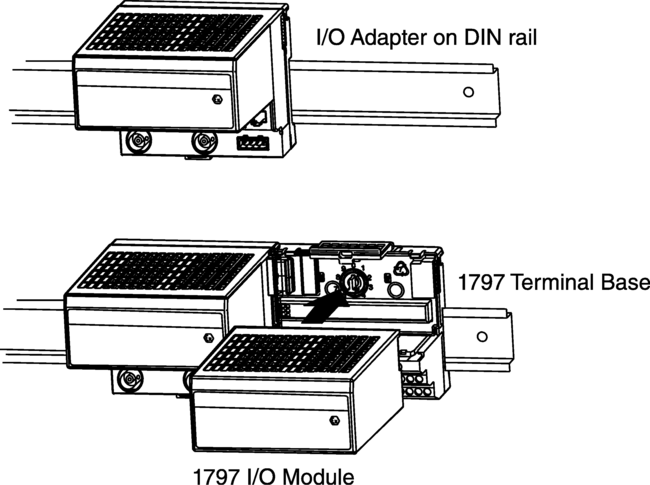 1797 FLEX Ex I/O