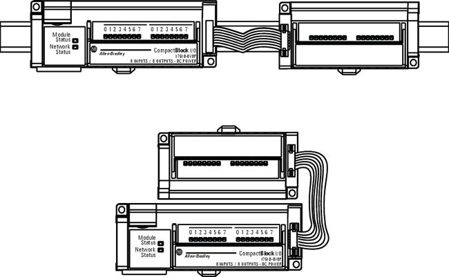 1791D CompactBlock I/O