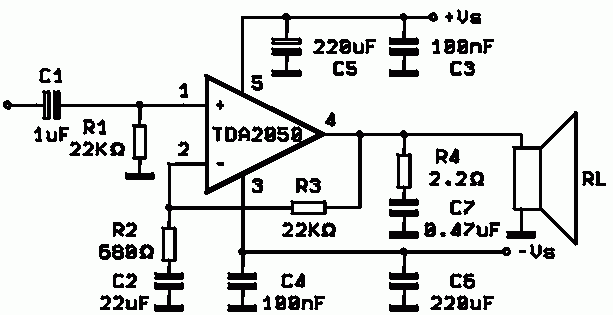 amplificator