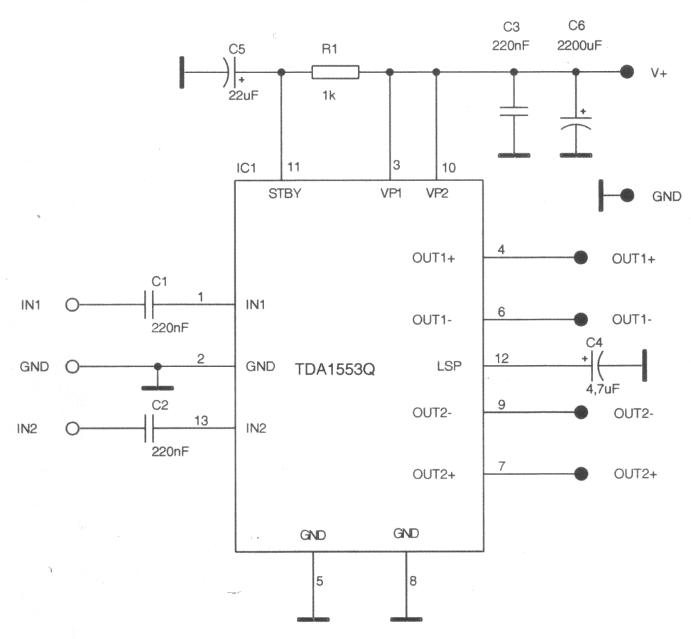 amplificator