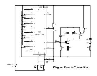 remote transmitter
