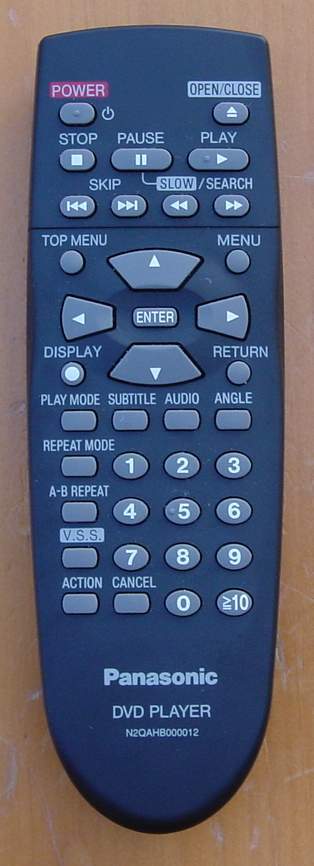 panasonic remote