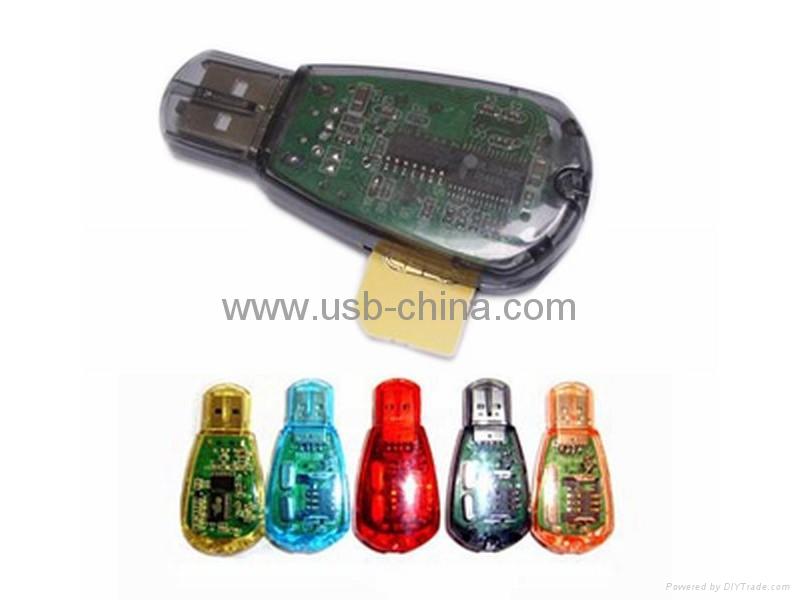 sim card readers