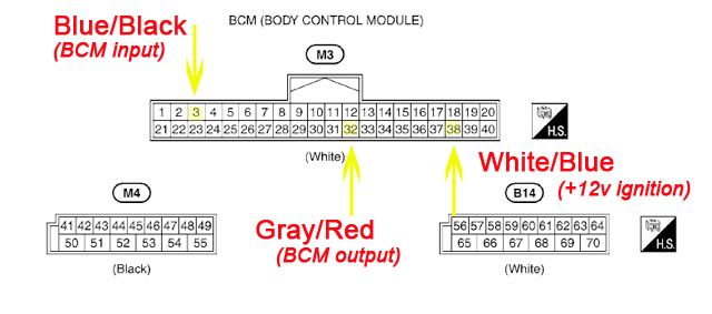 bcm drivers