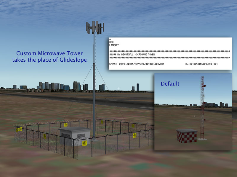 sim objects