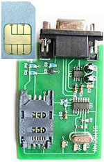 sim card clone