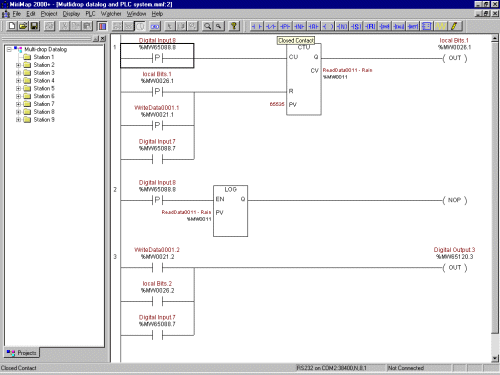 ladder diagram
