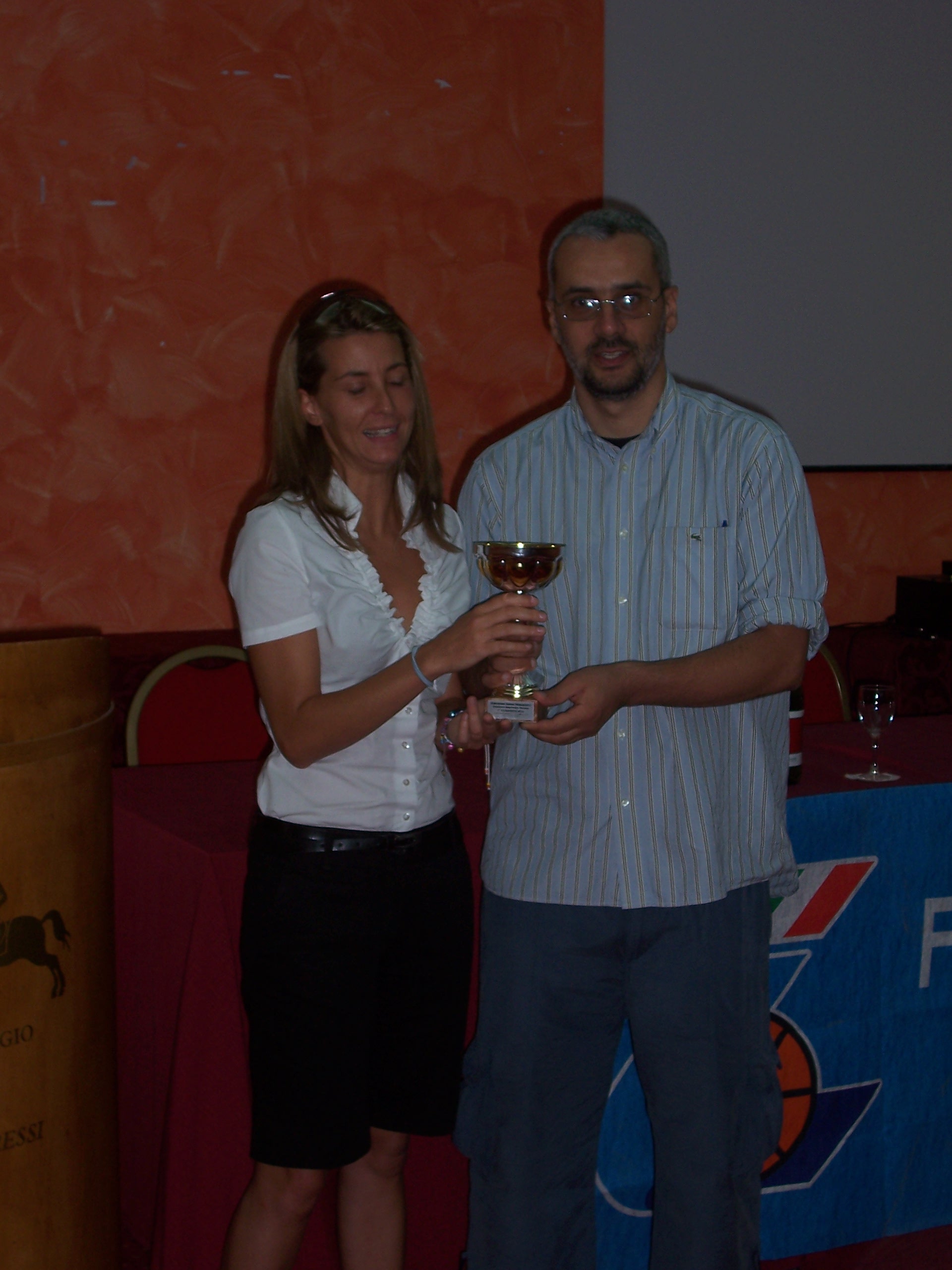 allenatori fip