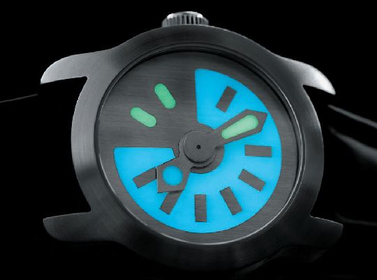 momentum watches