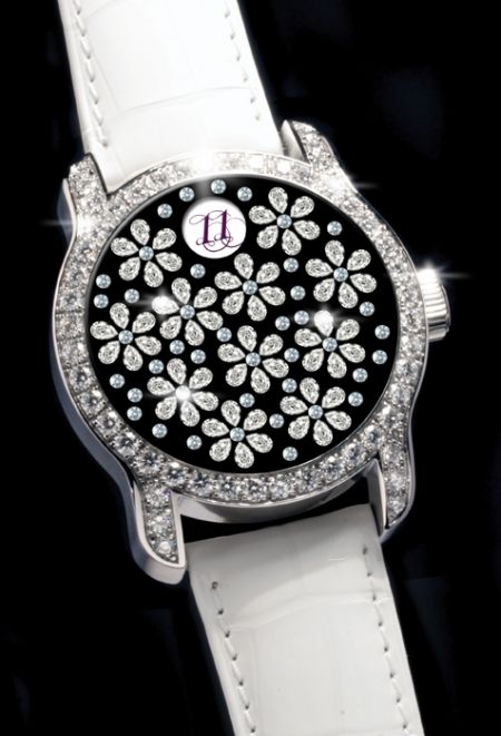 momentum watches
