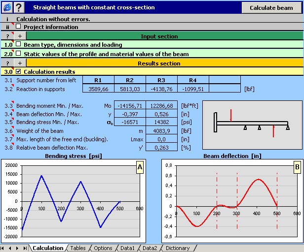 calculation