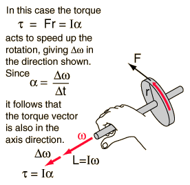 angular velocity