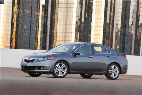 tsx need premium