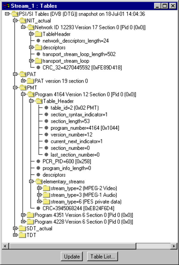 ethernet realtime