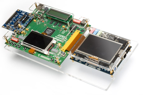 embedded ip