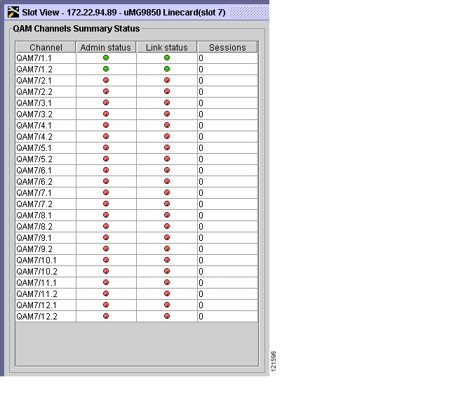 asi ethernet