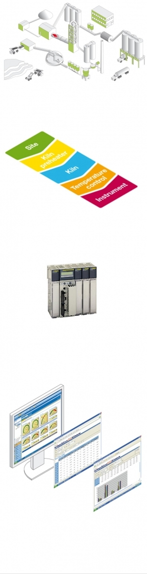 hart ethernet