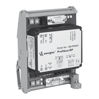 interbus gateway