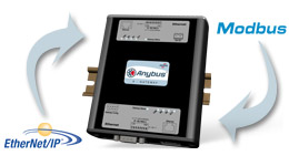 interbus gateway