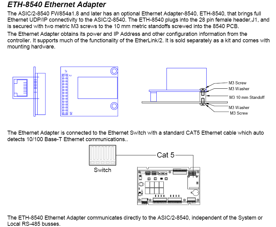 asi ethernet
