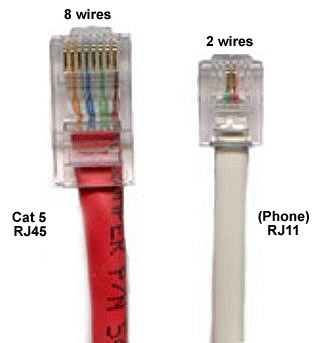 ethernet cards