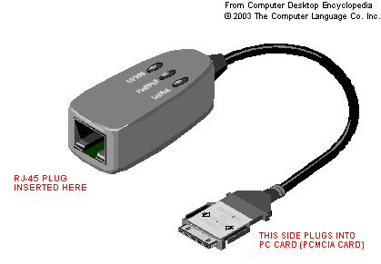 pc card ethernet
