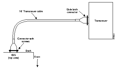 ethernet transceiver
