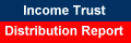 tsx investcom