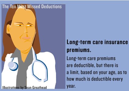 long term care insurance