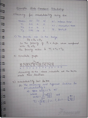 rate monotonic scheduling