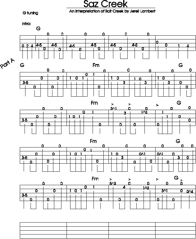 saz program?