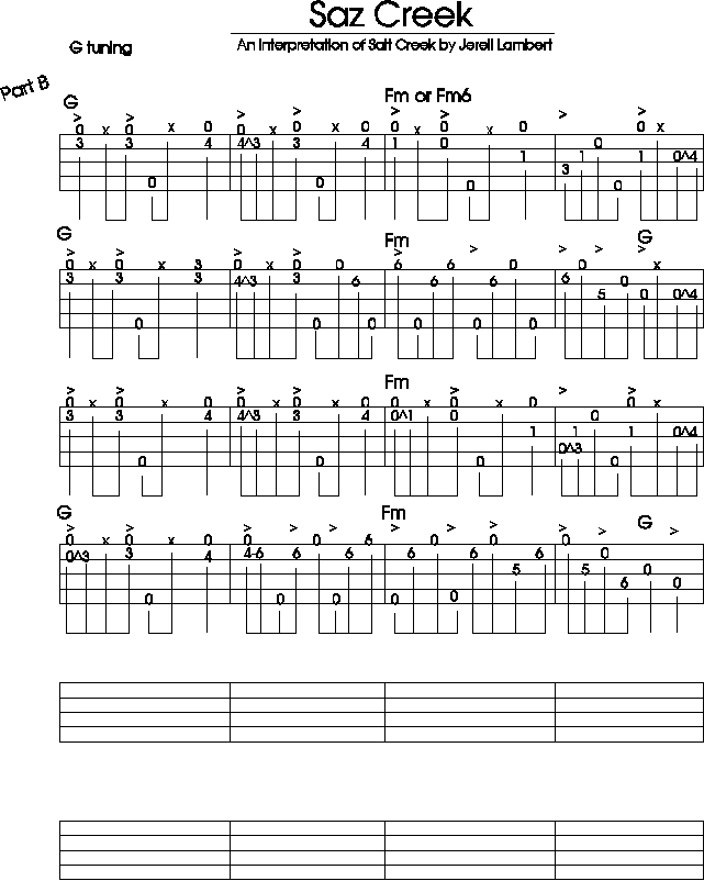 saz program?