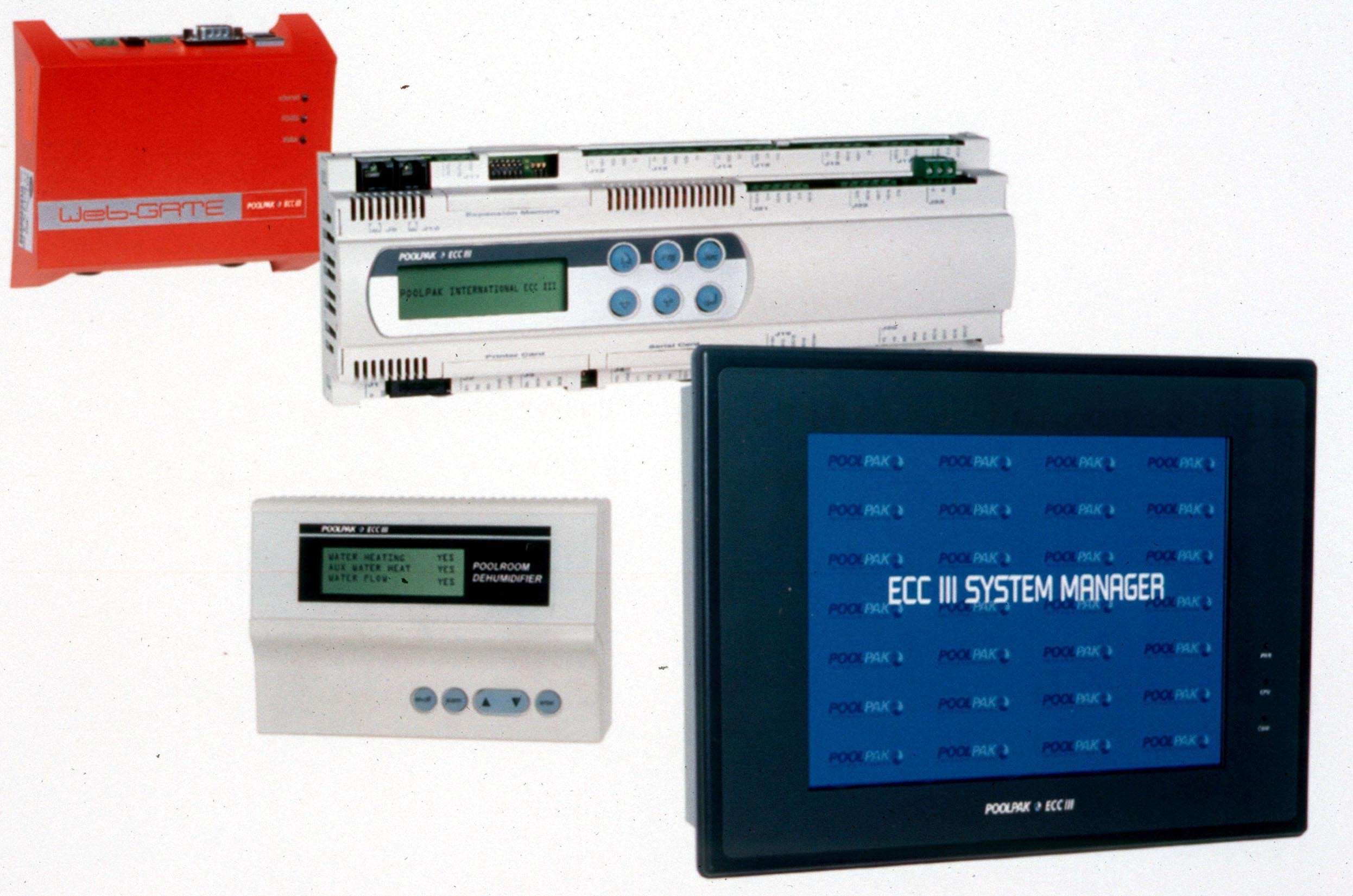 lonworks modbus