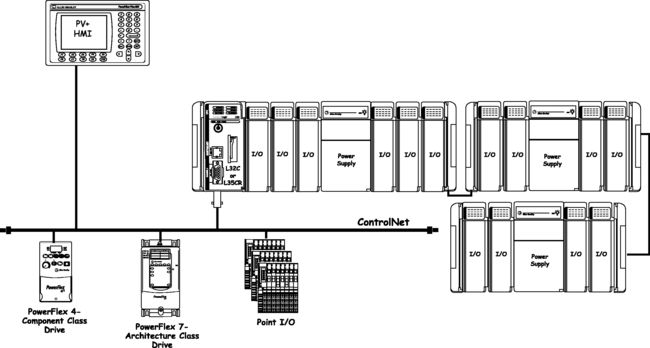 1761-CBL-AC00