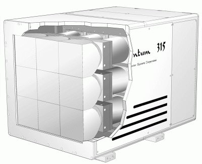 quantum modules