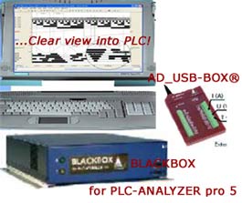 modbus schneider