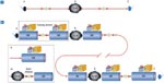 quantum repeater