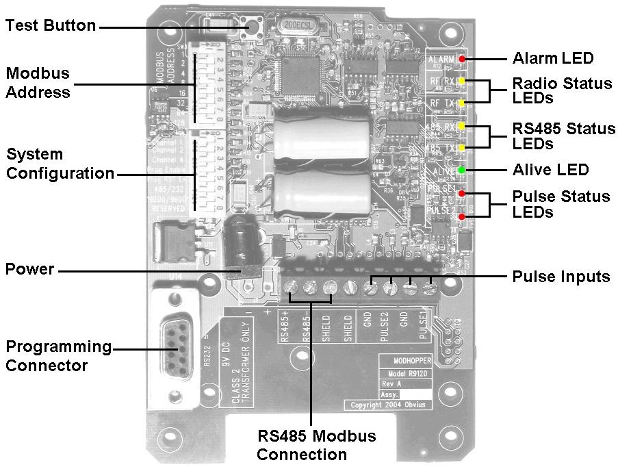 rs-485 modbus