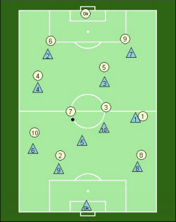 micro soccer