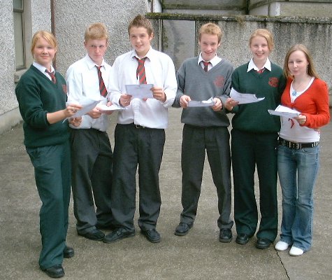 junior results