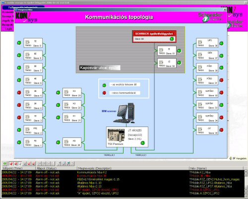 twido plc software
