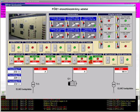 twido plc software