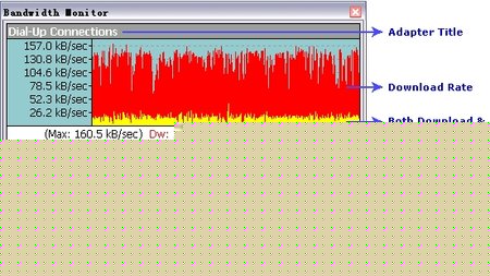 bandwith monitor pro