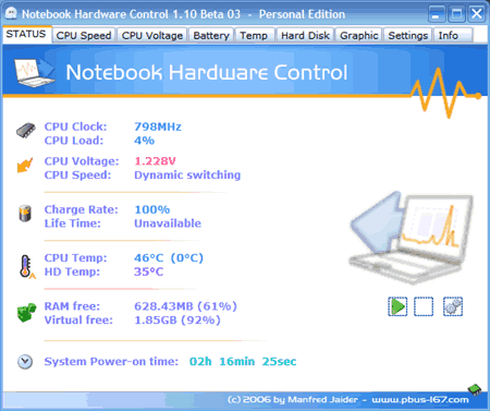 power monitor pro