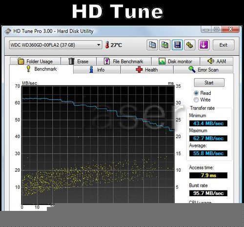 pro view monitors