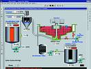 magelis ipc