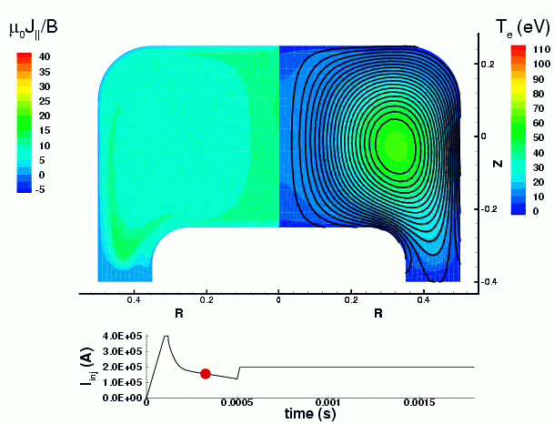 magnetohydrodynamics mhd