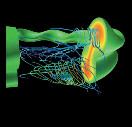 magnetohydrodynamics mhd